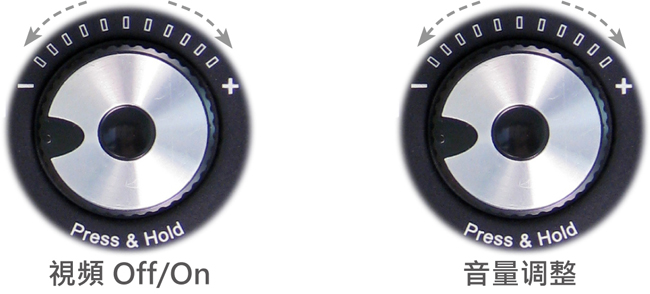 音视频调整 音视频调整
